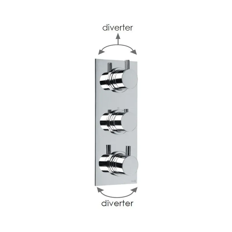 Cifial Technovation 465 3 Control Thermostatic Valve (5 Outlets)