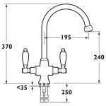 Deva Georgian Mono Sink Mixer Nickel