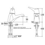 Deva Thermostatic TMV3 Sequential Lever Mono Basin Mixer