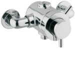 Deva Vision Exposed Concentric Shower