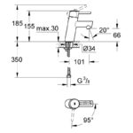 Grohe Concetto Basin Mixer Smooth Body 1/2" Small 23385